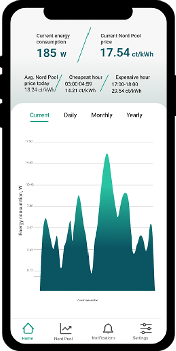 AmpereLink app — real-time consumption